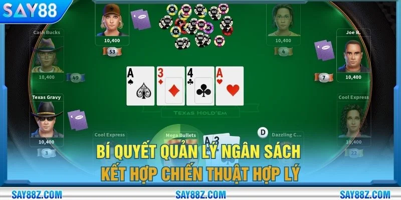 Bí quyết quản lý ngân sách kết hợp chiến thuật hợp lý