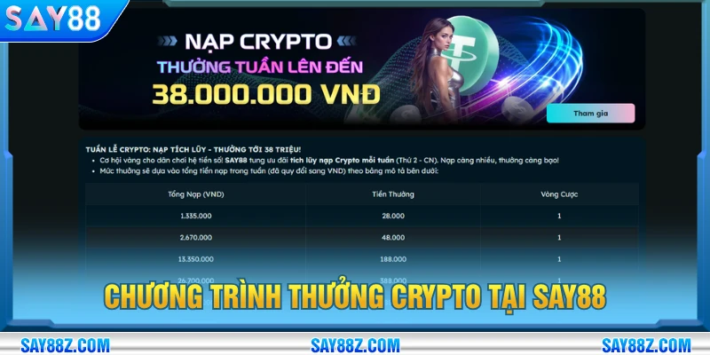 Chương trình nạp Crypto để nhận thưởng tuần với quà giá trị cao