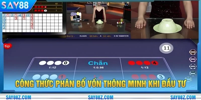 Công thức phân bổ vốn thông minh khi đầu tư