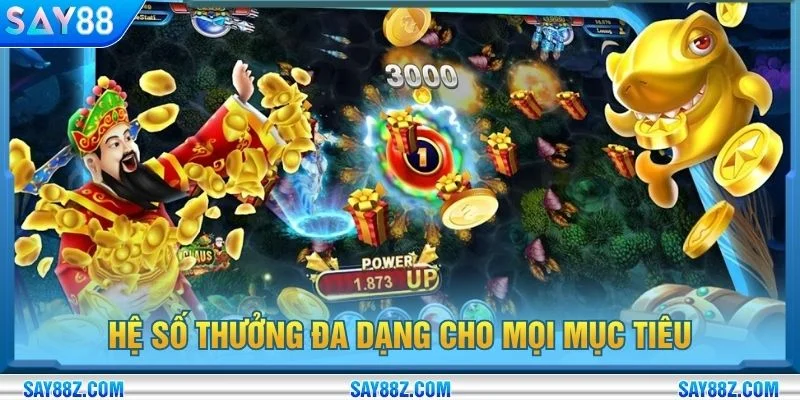 Hệ số thưởng đa dạng cho mọi mục tiêu