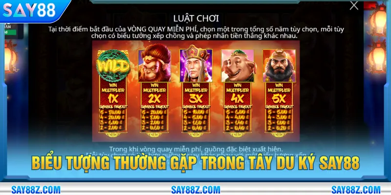 Người chơi cần tận dụng các biểu tượng để kiếm jackpot