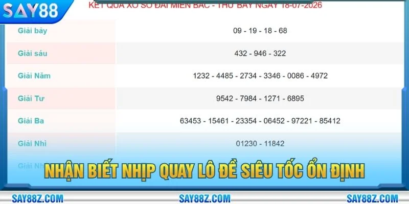 Nhận biết nhịp quay Lô đề siêu tốc ổn định