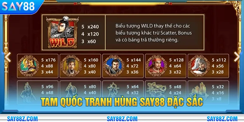 Tam Quốc Tranh Hùng SAY88 tái hiện hình ảnh đặc sắc