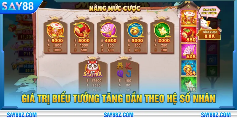 Tìm hiểu quy luật chơi nhằm tối ưu chiến thuật đặt cược